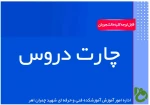 چارت دروس 2