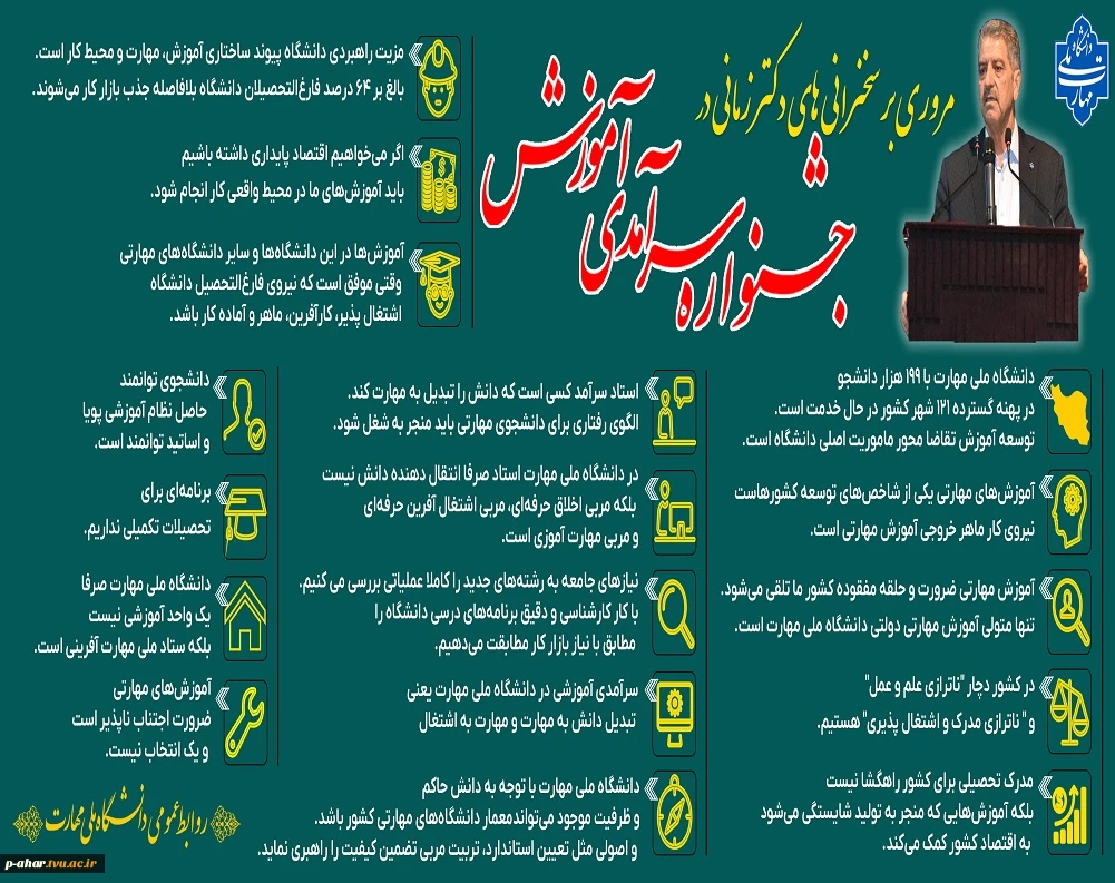 گزیده ای از سخنان دکتر زمانی در جشنواره سرآمدان آموزشی