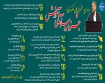گزیده ای از سخنان دکتر زمانی در جشنواره سرآمدان آموزشی 2