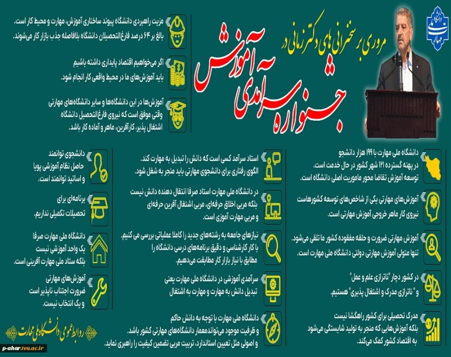 گزیده ای از سخنان دکتر زمانی در جشنواره سرآمدان آموزشی 2