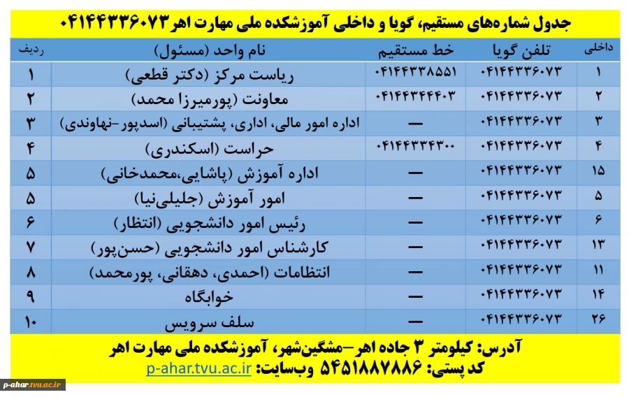 تماس