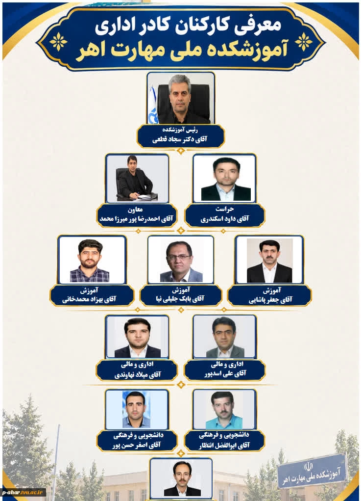 معرفی کارکنان